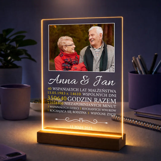 Pomysł na prezent dla małżeństwa na 40 rocznicę – zdjęcie na szkle z tekstem Razem przez lata